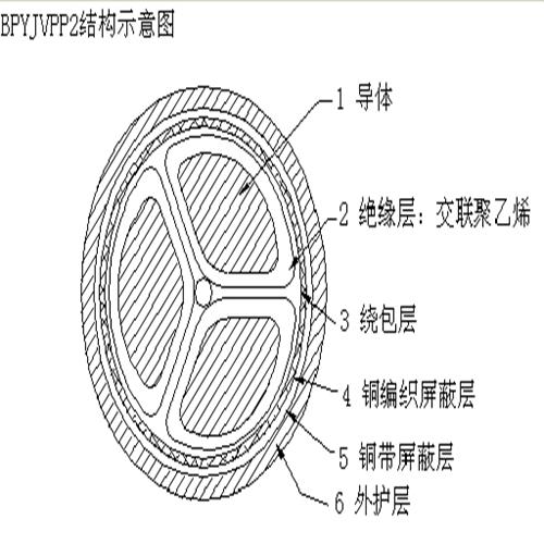16488809516643.jpg 變頻1.jpg