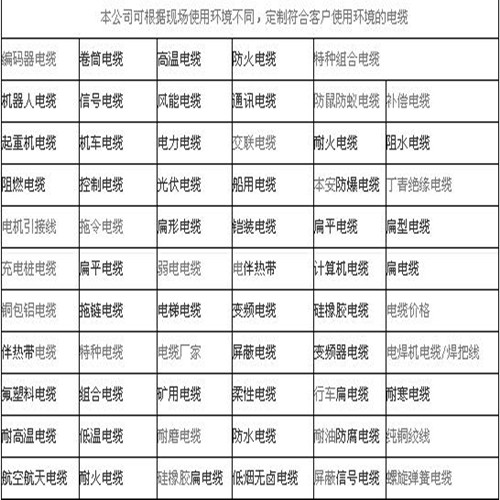 17285434916290.jpg 生產(chǎn)明細(xì).jpg