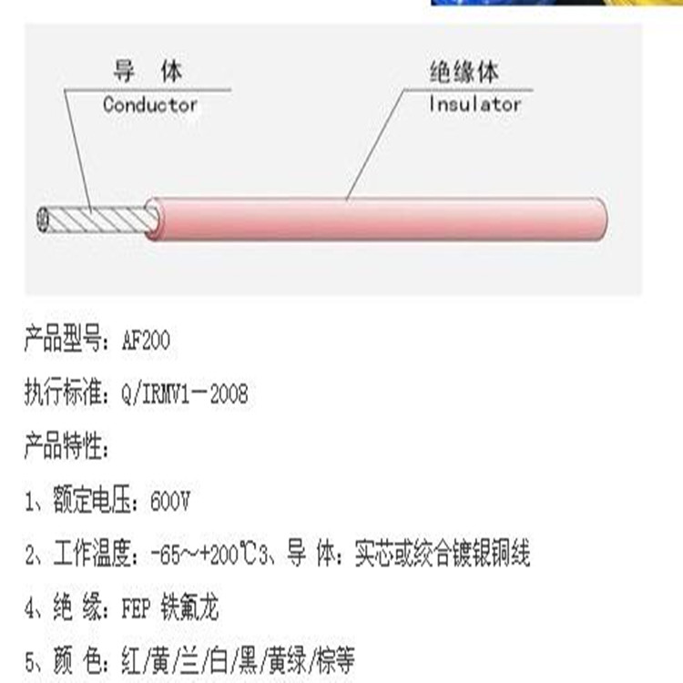 AFP-250聚四氟乙烯耐高溫線(xiàn)